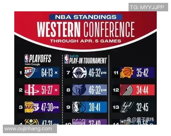 湖人对阵灰熊精彩对决回顾及赛后分析二月二十五日赛事亮点