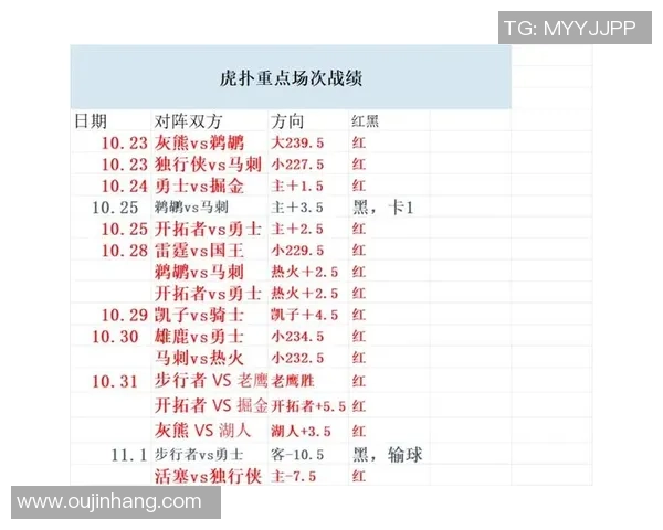 湖人对热火精彩对决回顾12月11日全场比赛录像分析与亮点总结 湖人对热火精彩对决回顾12月11日全场比赛录像分析与亮点总结